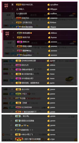 九小九，主播照片