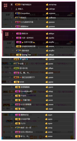 九小九，主播照片