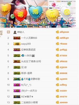 ♚艺琪♚充值代理主播照片