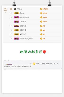 绿绿绿绿绿公主👸丶主播照片