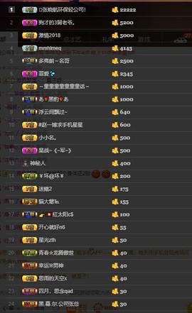 昊战贝贝主播照片