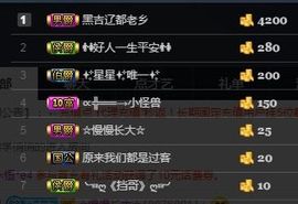 🌺越越ꦿ主播照片