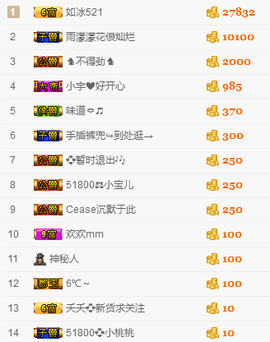 社会💞夭夭（退）主播照片