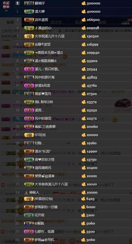 🎵小邓丽君🌺溪儿主播照片