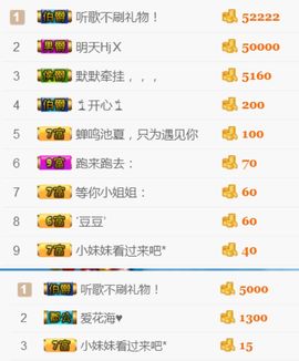 洛小可💎暂休主播照片