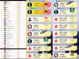 大脸.贺杨总圣王主宰主播照片