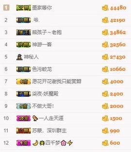 江湖再见，退主播照片