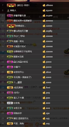 黄老邪-28581主播照片
