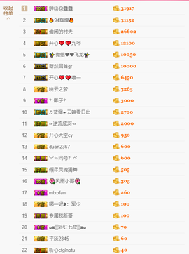 开心❤️❤️果主播照片