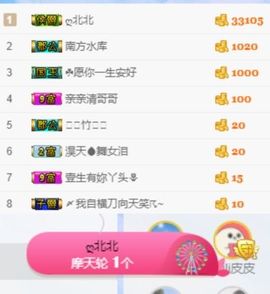 楠怼怼主播照片