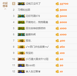惯宝✨多幸运主播照片