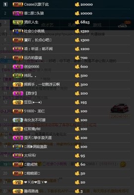28888丶龙三主播照片