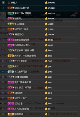 28888丶龙三主播照片