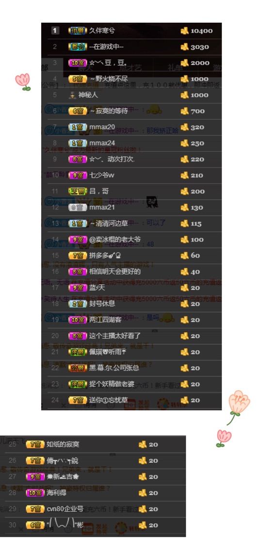 💰冰雪奇缘💰的主播照片