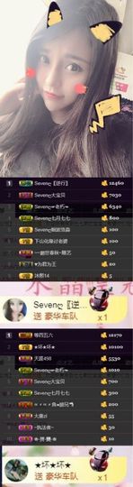 Sevenღ你七七呀主播照片