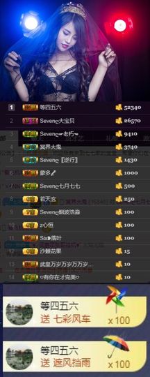 Sevenღ你七七呀主播照片