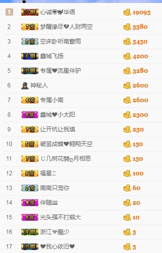 埊城小中医的图片