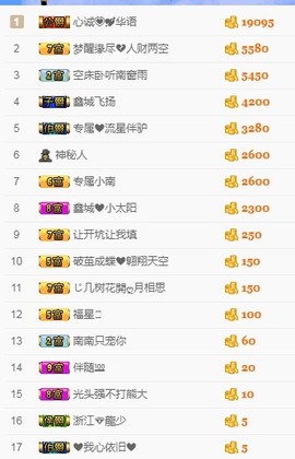 埊城小中医主播照片