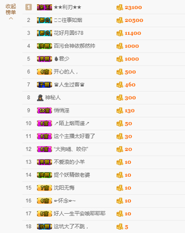 惯宝✨多幸运主播照片