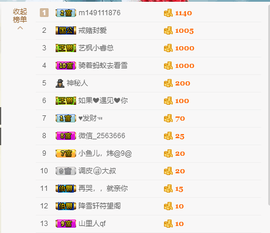 源宝儿😊主播照片
