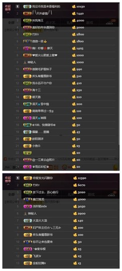 雪菜♫贺宝宝哥伯爵主播照片