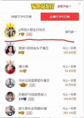 ღ瑋玮主播照片