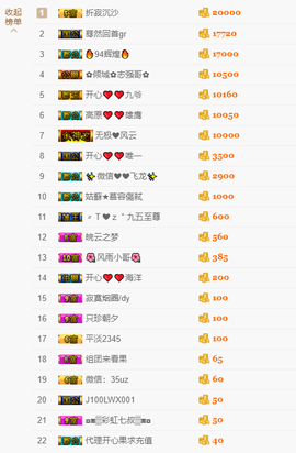 开心❤️❤️果主播照片