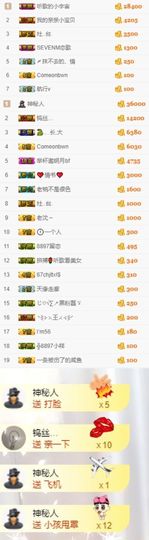 思思👑主播照片