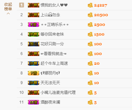 惯宝✨多幸运主播照片