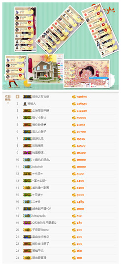 宝儿♚宝儿主播照片