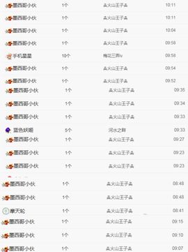 远方的小宝贝主播照片