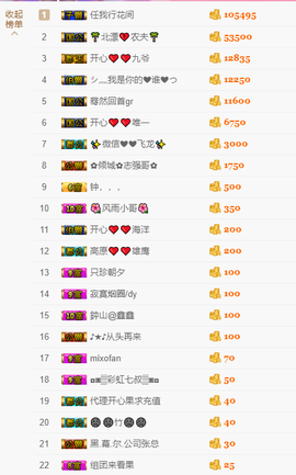 开心❤️❤️果主播照片