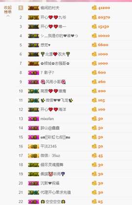 开心❤️❤️果主播照片