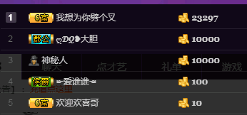 啥都不是下課的主播照片