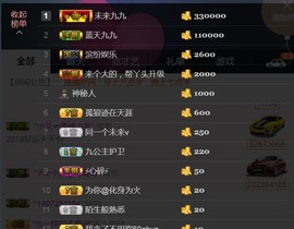 九公主99主播照片