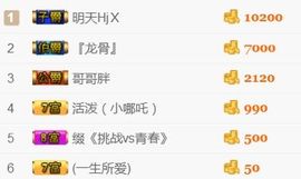 洛小可💎暂休主播照片