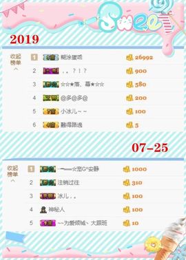 乖“我们的回忆，😘主播照片