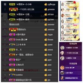 ★︶瑾萱、旗袍控主播照片