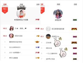 ♚艺琪♚充值代理主播照片