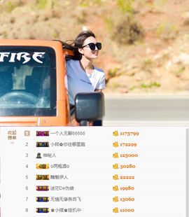♚艺琪♚充值代理主播照片