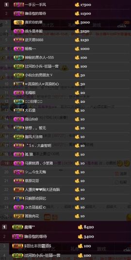 阿俊_主播照片