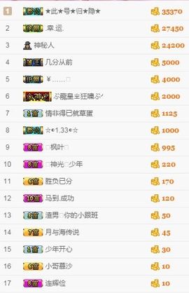 小美悠吖主播照片