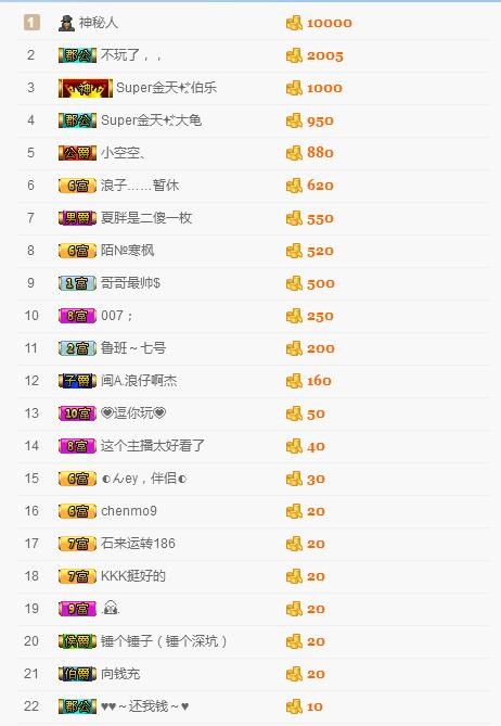 小小微微微的主播照片