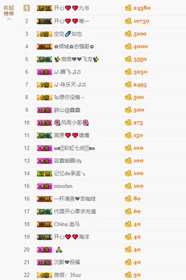 开心❤️❤️果主播照片