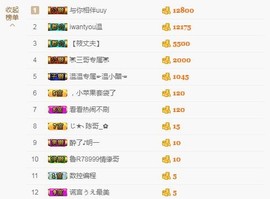 ☞♬一切安好↙☜主播照片