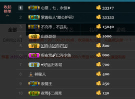 ∮夜莺才艺秀主播照片