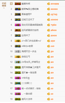 惯宝✨多幸运主播照片