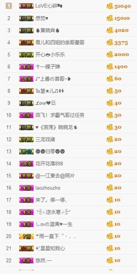 愿得一人心呢！主播照片