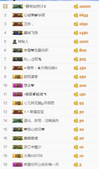 埊城小中医的图片