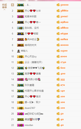 开心❤️❤️果主播照片